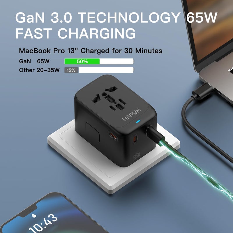 HAPOW Universal Travel Adapter, GaN 65W International Power Adapter, 3 USB-C & 1 USB-A Fast Charging Travel Charger, All in One Worldwide Travel Plug Adapter, Outlet Adapter for Europe UK USA AU - Image 3